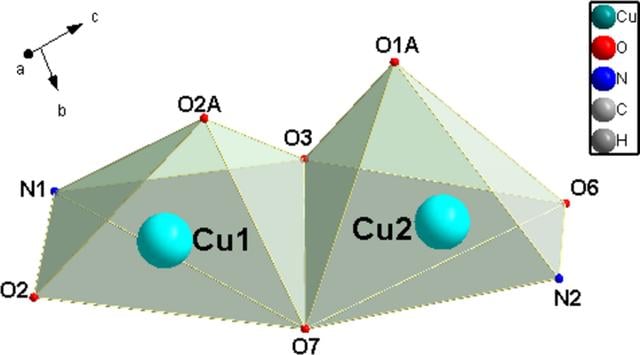 [Figure 2]