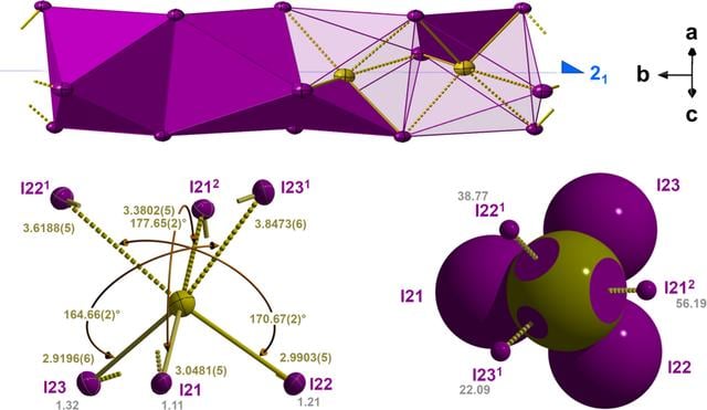 [Figure 5]