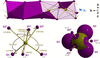 [Figure 5]