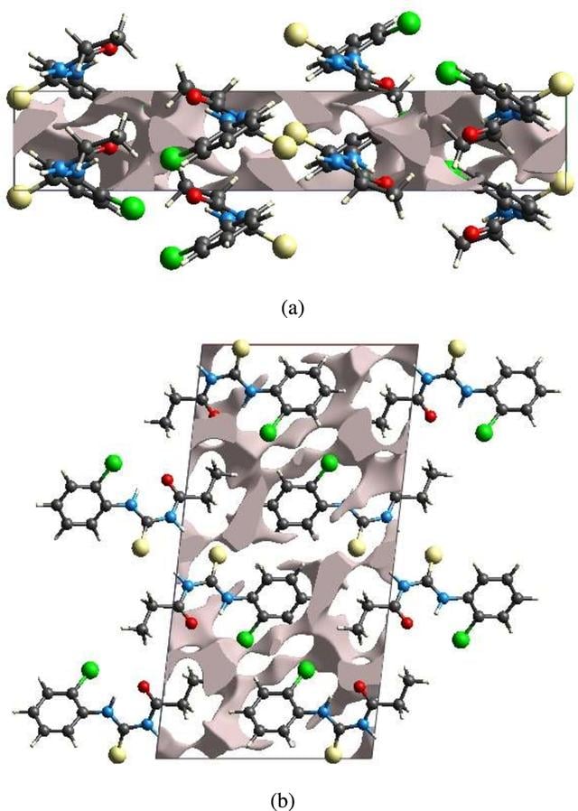[Figure 6]