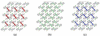 [Figure 7]