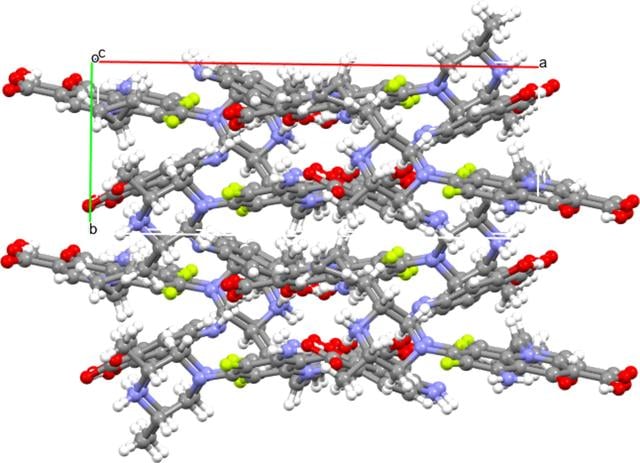 [Figure 3]