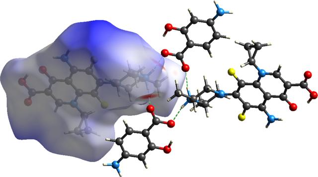 [Figure 4]