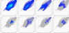[Figure 5]