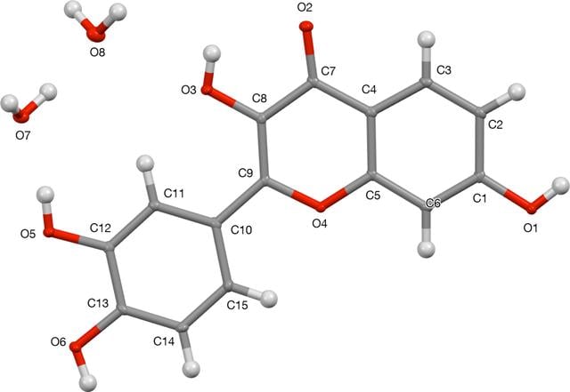 [Figure 1]