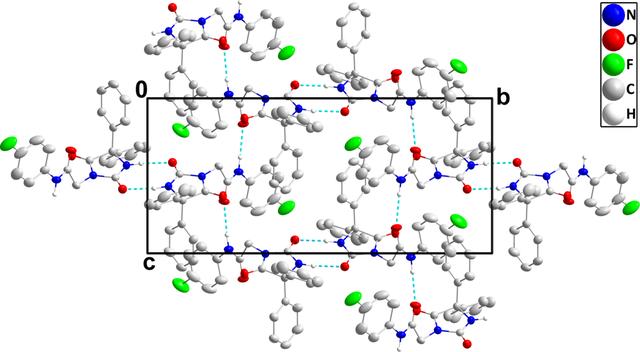 [Figure 2]