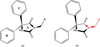 [Figure 3]