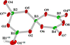 [Figure 1]