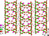 link to html