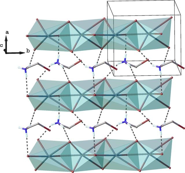 [Figure 3]