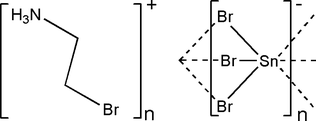 [Scheme 1]
