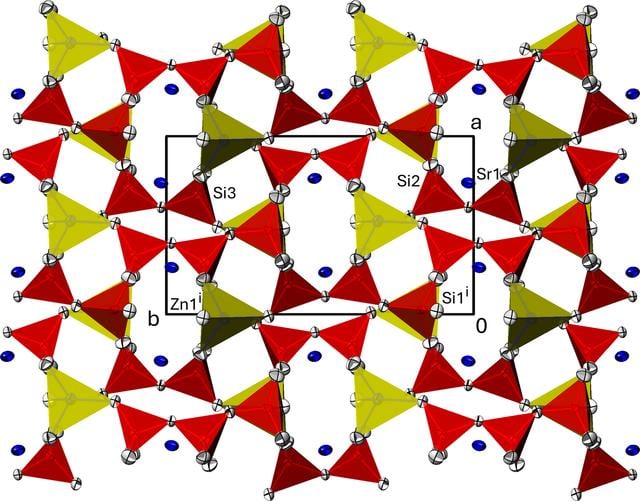 [Figure 1]