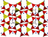 [Figure 1]