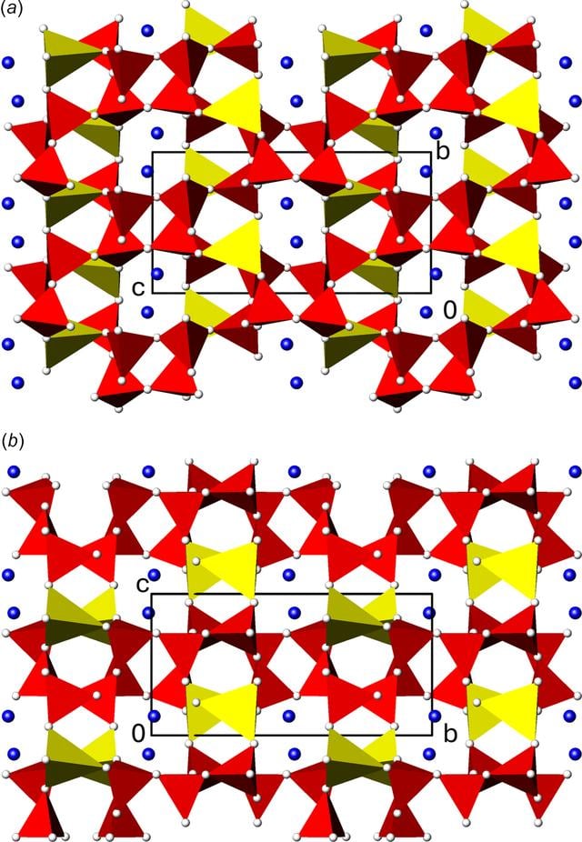 [Figure 3]