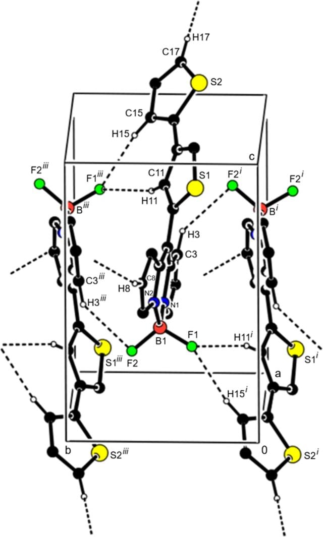 [Figure 2]