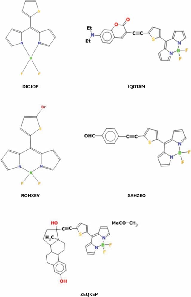 [Figure 7]