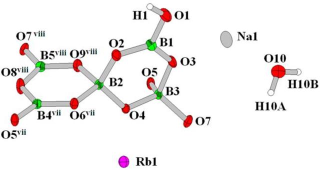 [Figure 1]