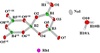 [Figure 1]