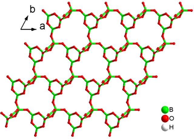 [Figure 2]