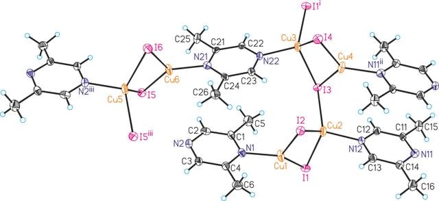 [Figure 1]