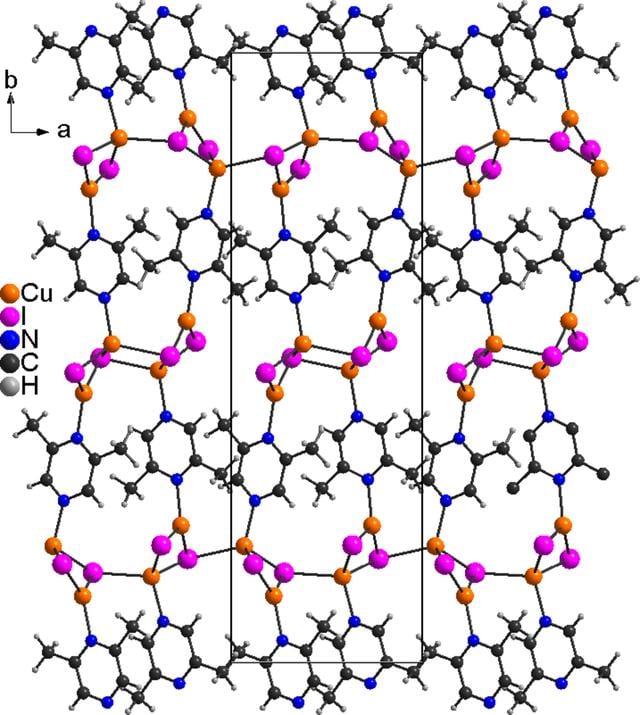 [Figure 3]