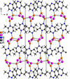[Figure 3]
