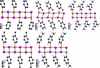 [Figure 5]