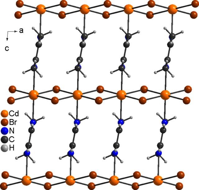 [Figure 2]