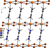 [Figure 2]