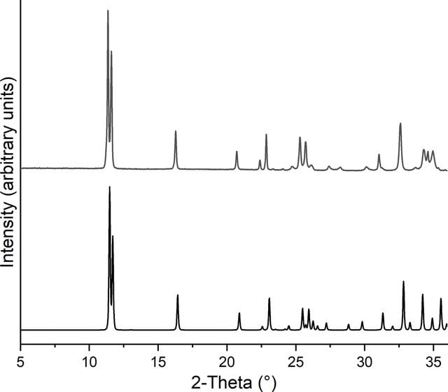 [Figure 4]