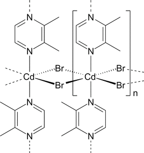 [Scheme 1]