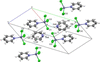 [Figure 2]