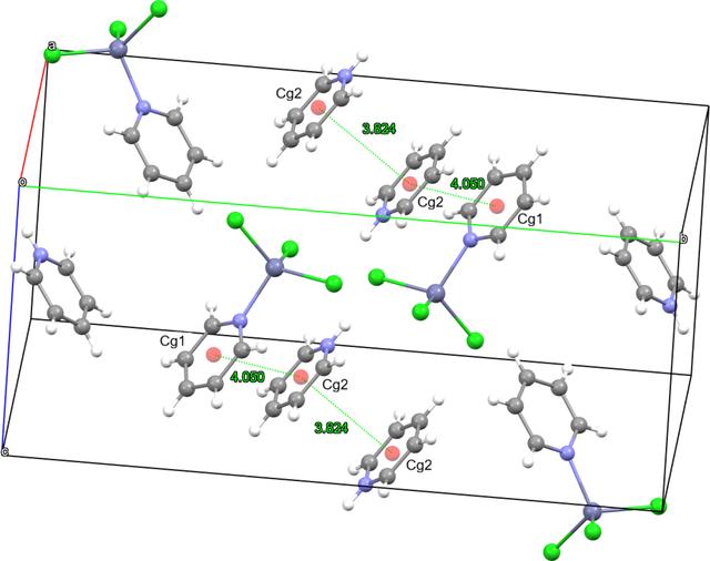[Figure 3]