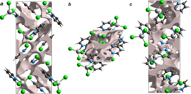 [Figure 6]