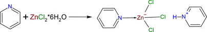 [Scheme 1]