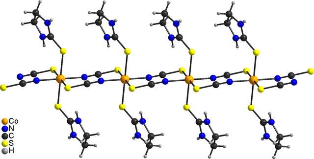 [Figure 1]