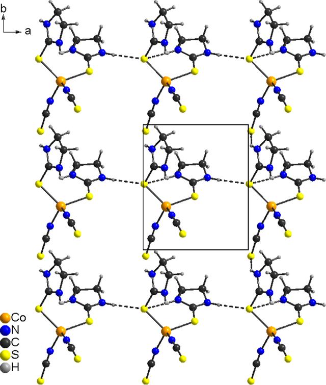 [Figure 3]