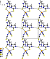 [Figure 3]