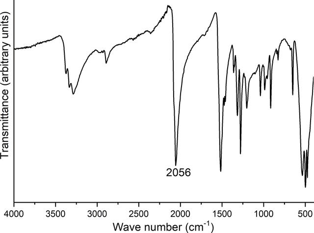 [Figure 5]