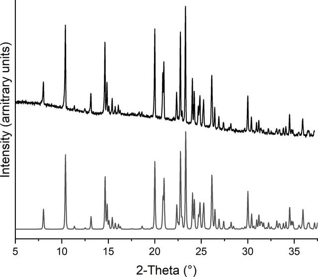 [Figure 6]