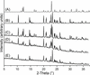 [Figure 7]