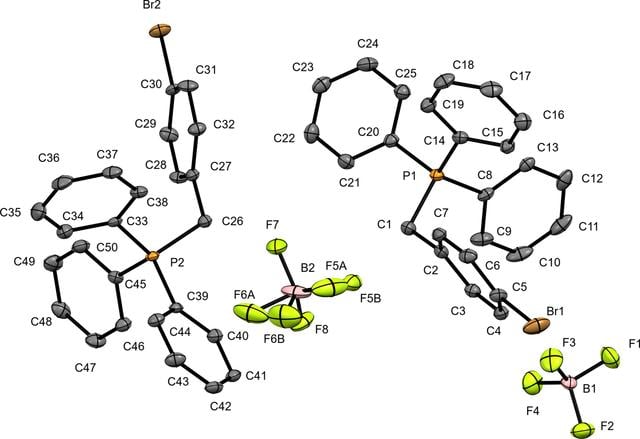 [Figure 2]