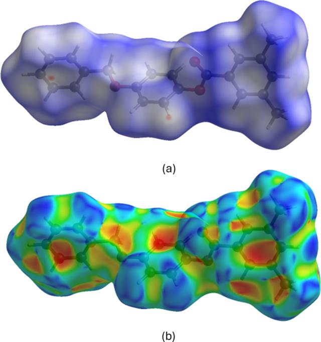 [Figure 3]