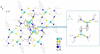 [Figure 2]