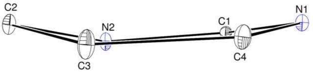 [Figure 2]