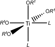 [Scheme 1]