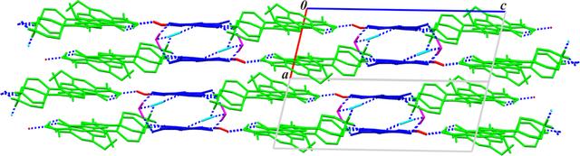 [Figure 3]