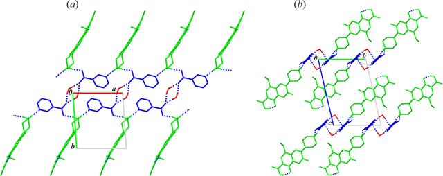 [Figure 5]