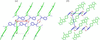 [Figure 5]