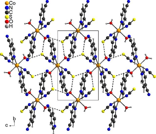 [Figure 2]